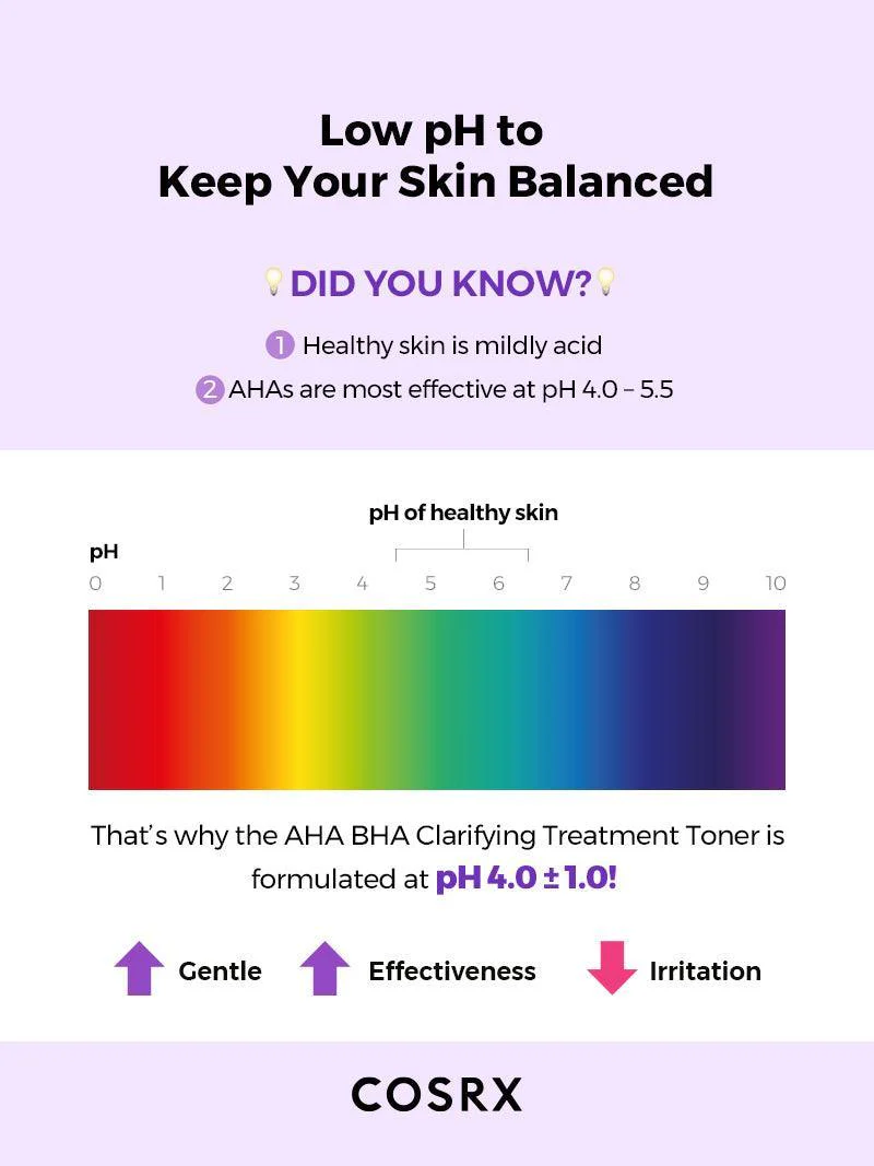 ahabha-clarifying-treatment-toner-cosrx-official-6