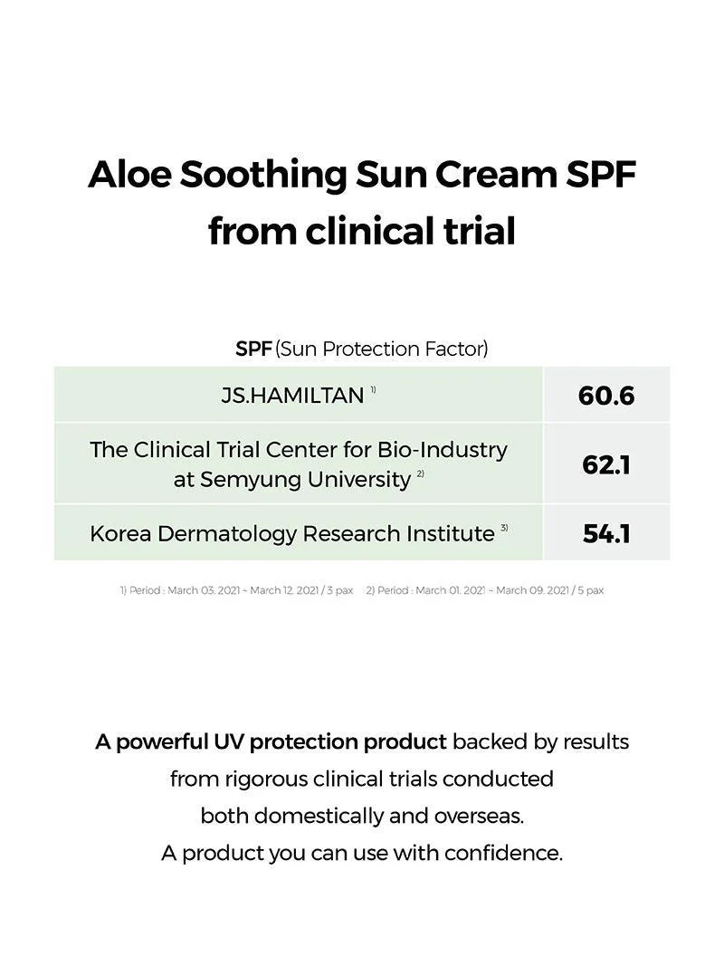 aloe-soothing-sun-cream-spf50-pa-cosrx-official-4_1296x