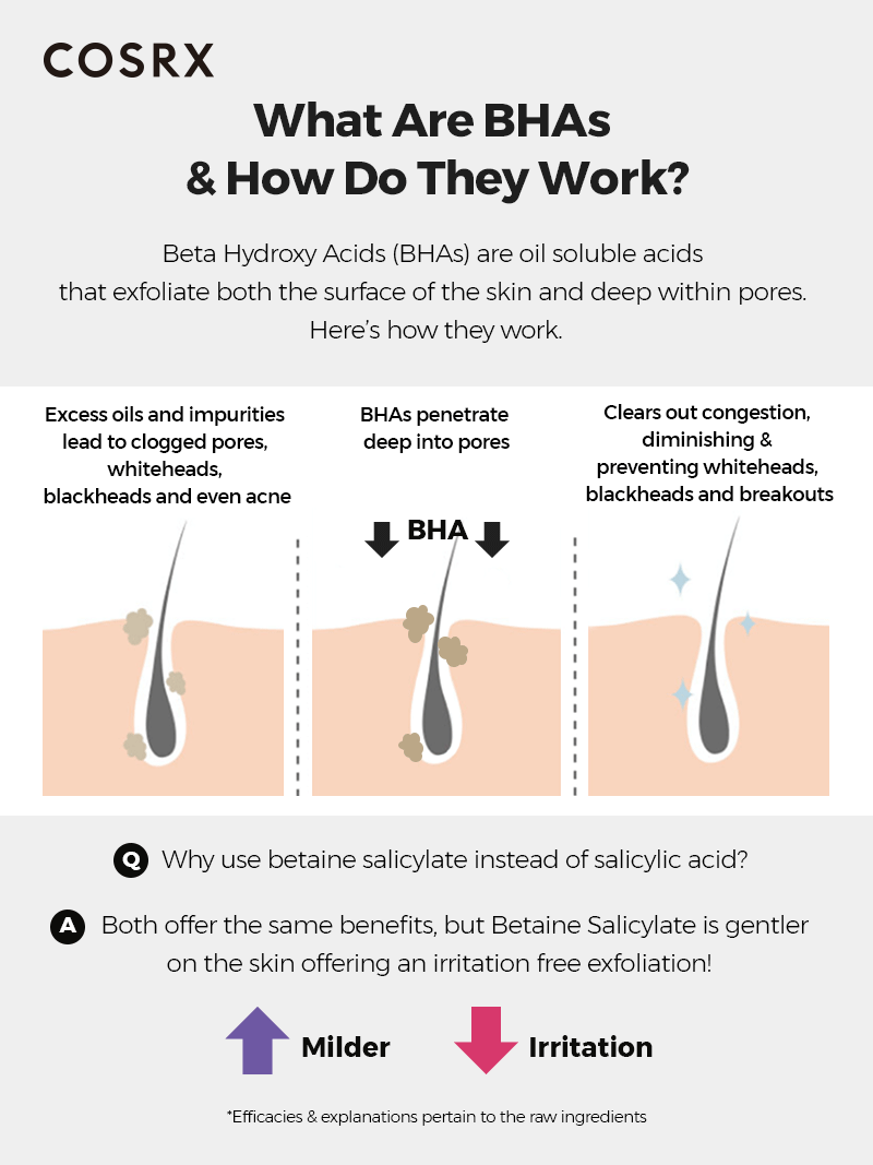 bha-blackhead-power-liquid-cosrx-official-6_1296x