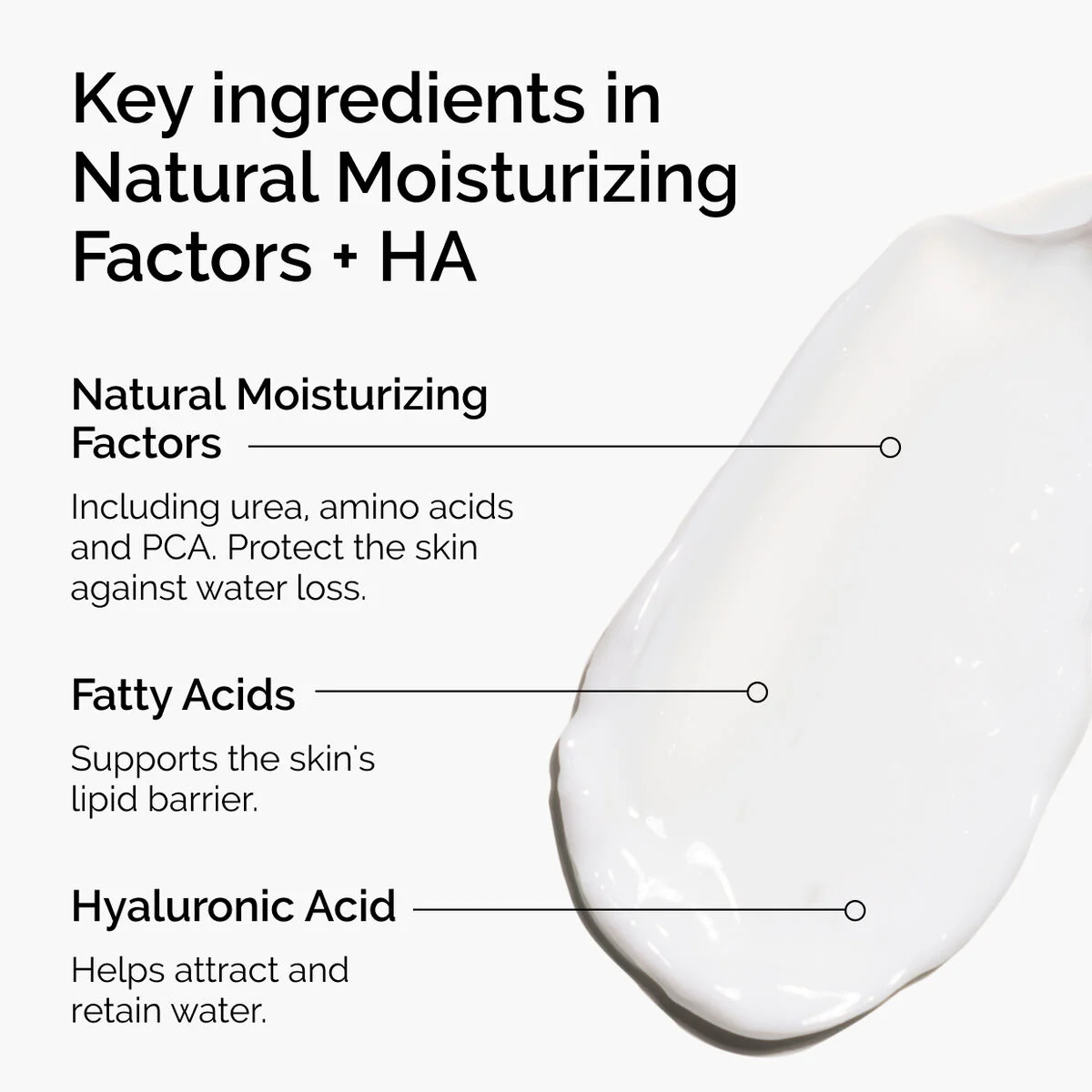 ord-natural-moisturizing-factors-ha-ingredients-graphic