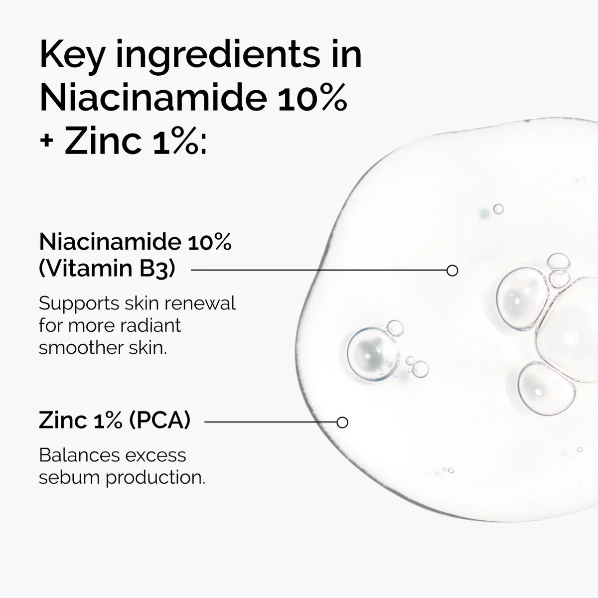 ord-niacinamide-zinc-blemish-ingredients-graphic